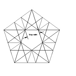 pentagon_unit_strip_height-250.jpg