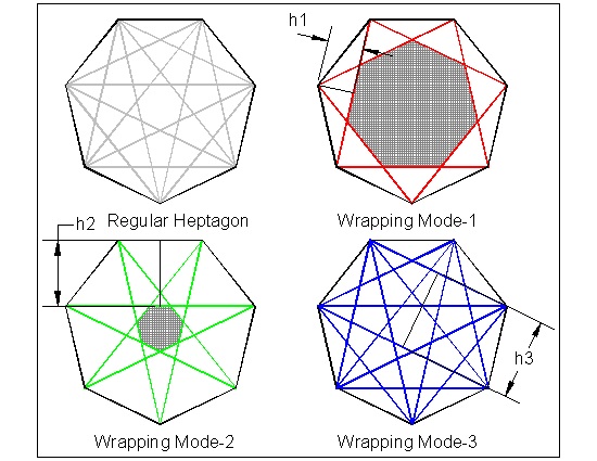 Regular Octagon by Paper Folding